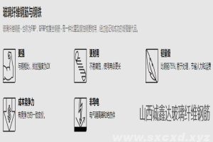 為什么玻璃纖維筋不是鋼鐵，卻能代替鋼筋